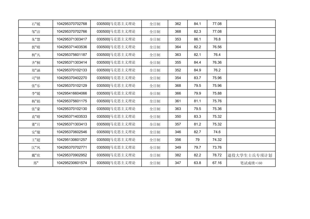 威廉希尔WilliamHill官方网站