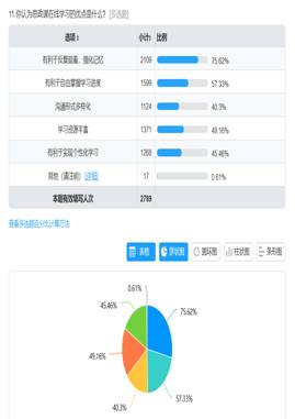 威廉希尔WilliamHill官方网站