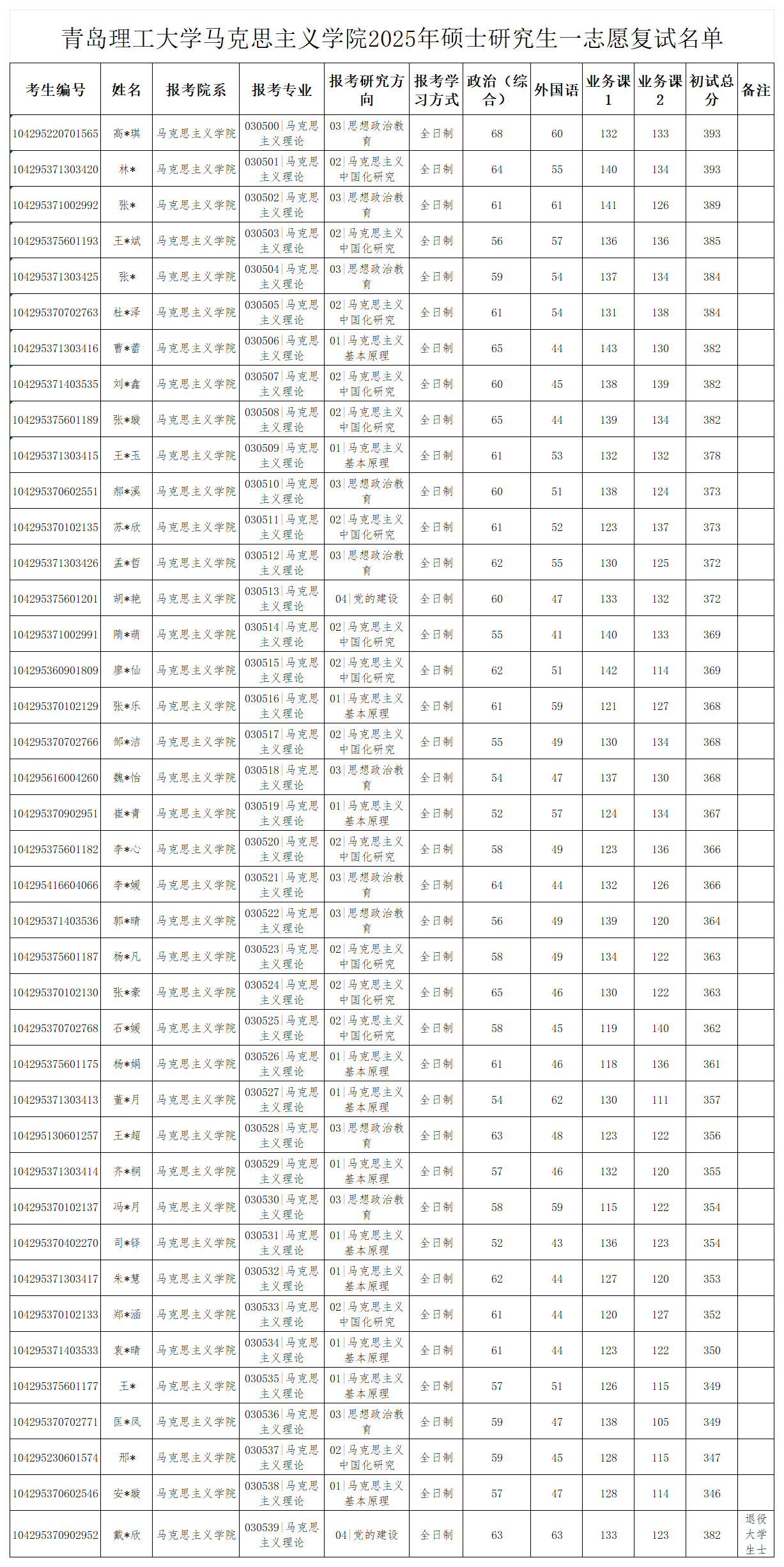 威廉希尔WilliamHill官方网站