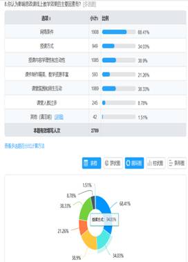 威廉希尔WilliamHill官方网站